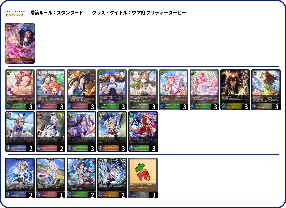 ウマ娘 deck list