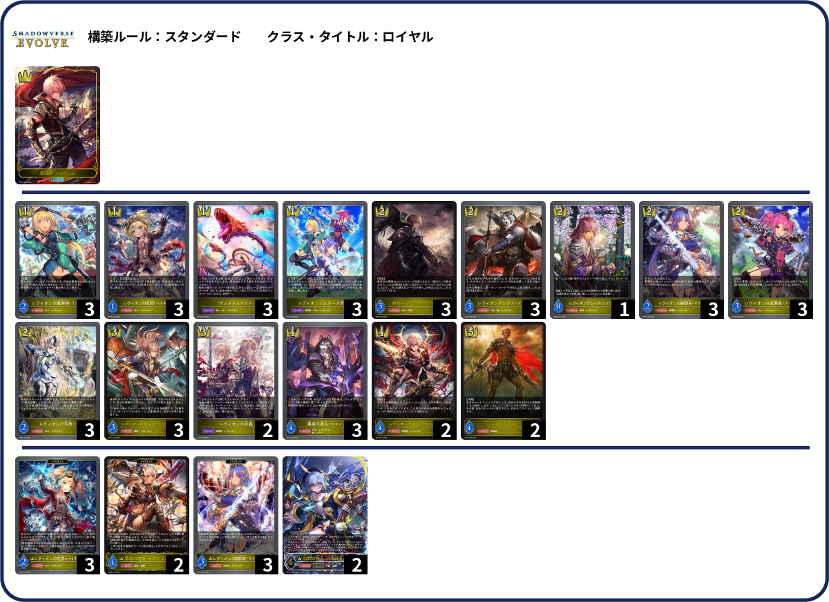 LevionRZ deck list