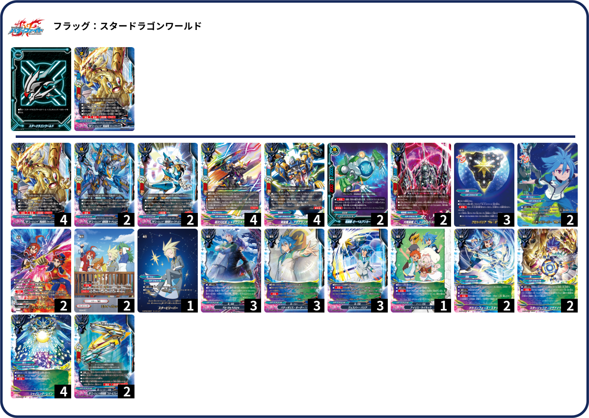 デッキコード「15VRZ」のデッキ | DECK LOG（デッキログ）