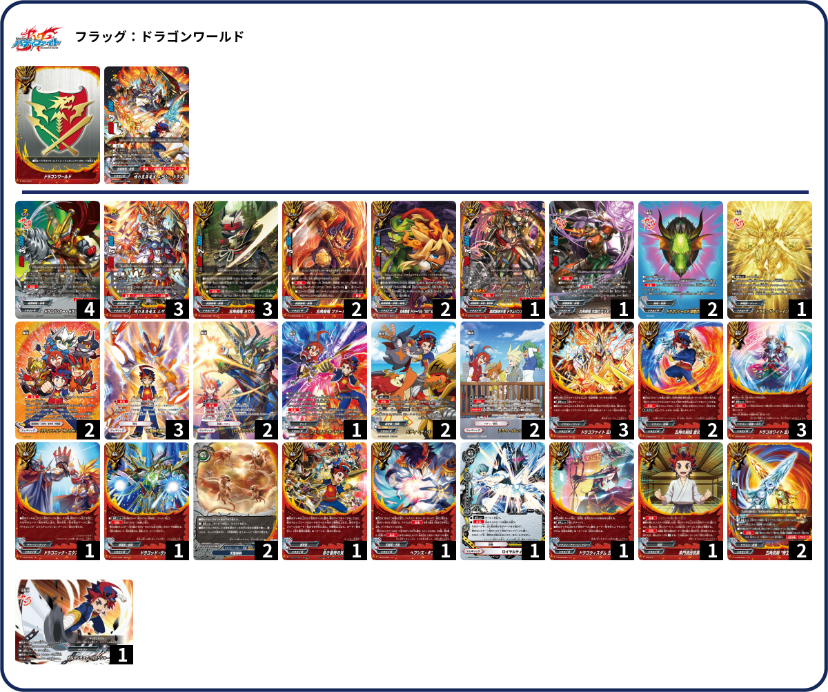 デッキコード「15XK8」のデッキ | DECK LOG（デッキログ）