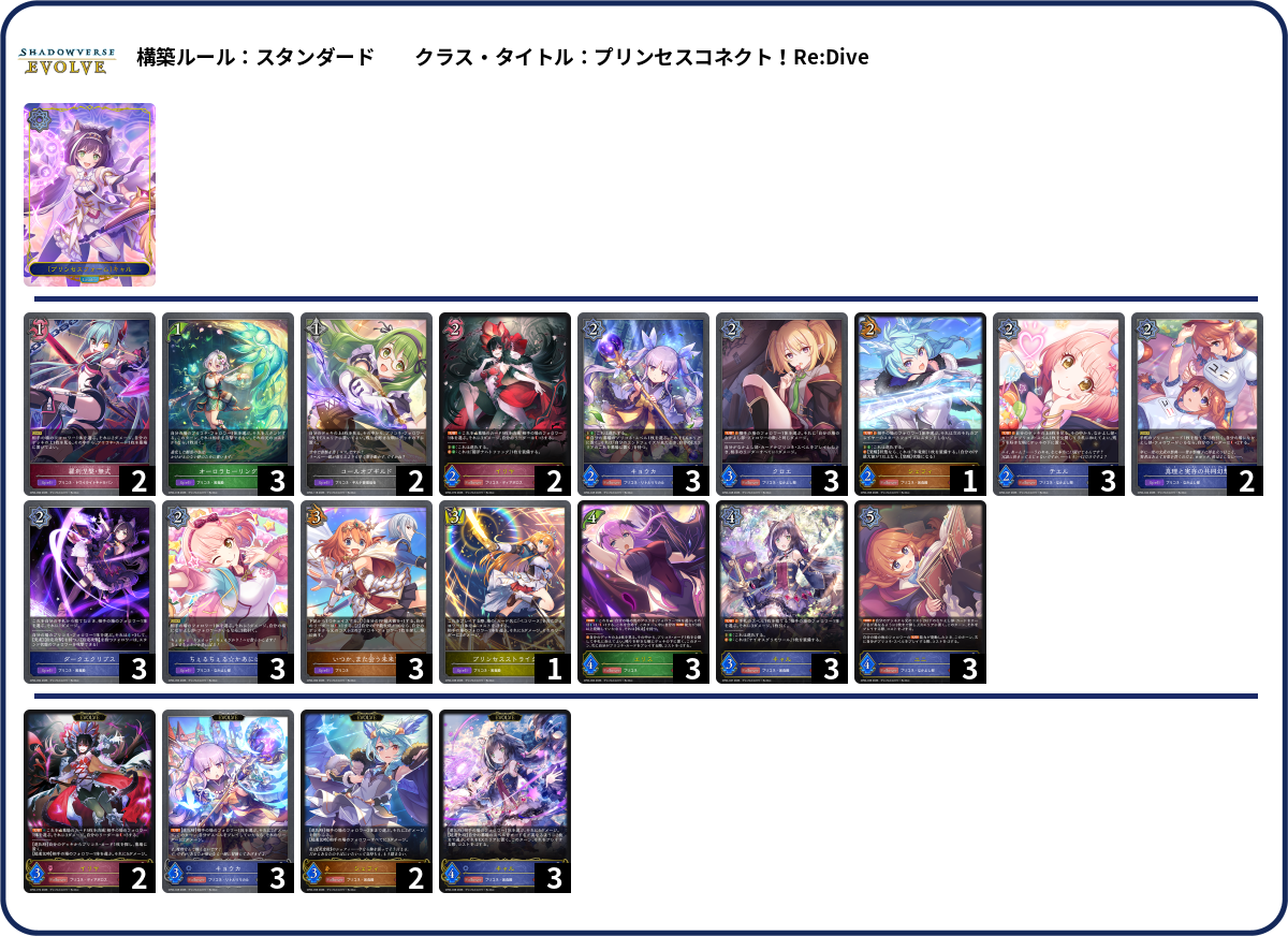 プリコネ deck list
