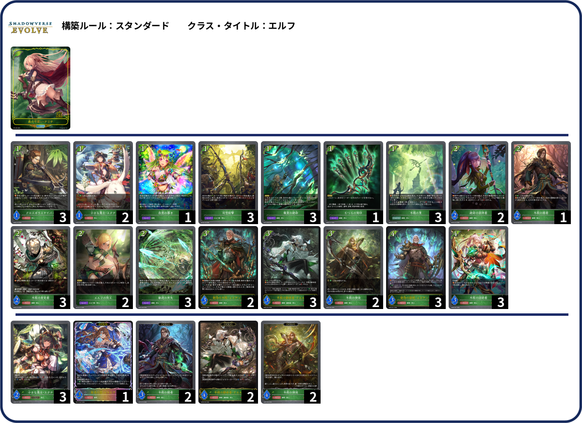 狩人 deck list