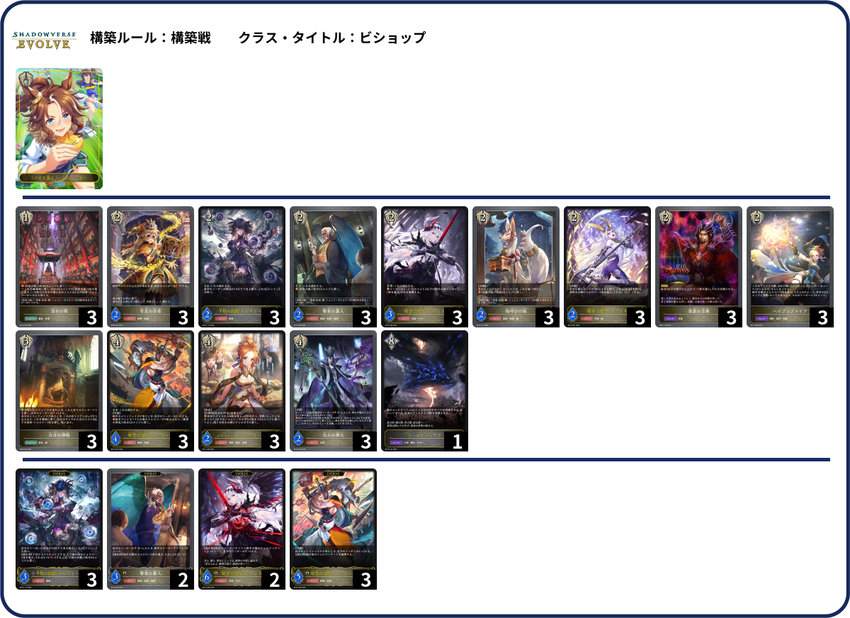 澱 list