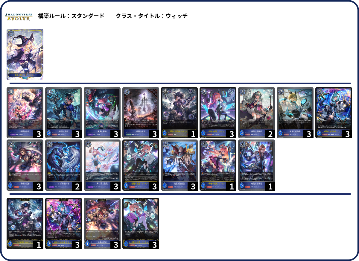 マコモw deck list
