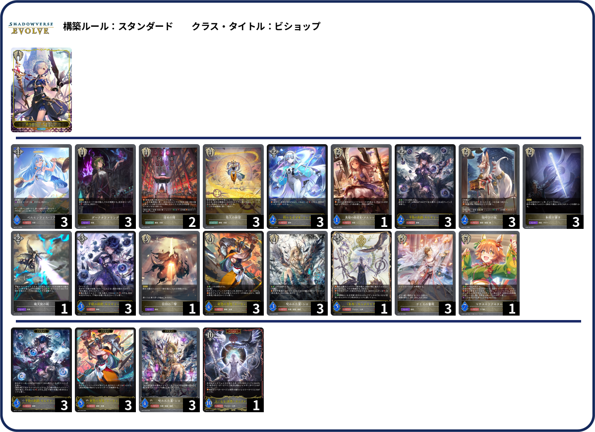 コンビショ deck list