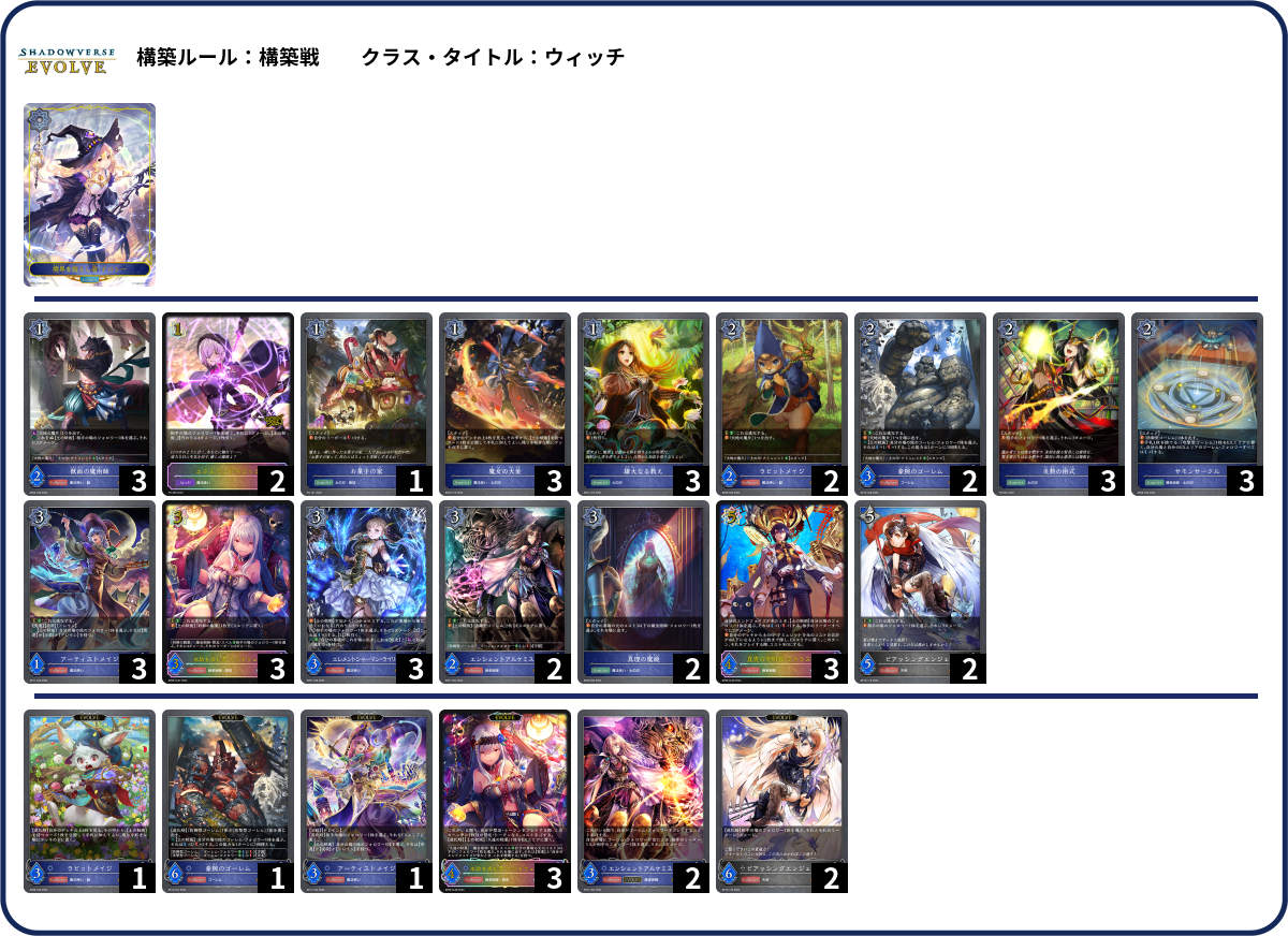 秘術 list