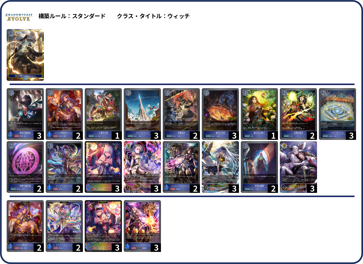 秘術ウィッチ_20260808 deck list