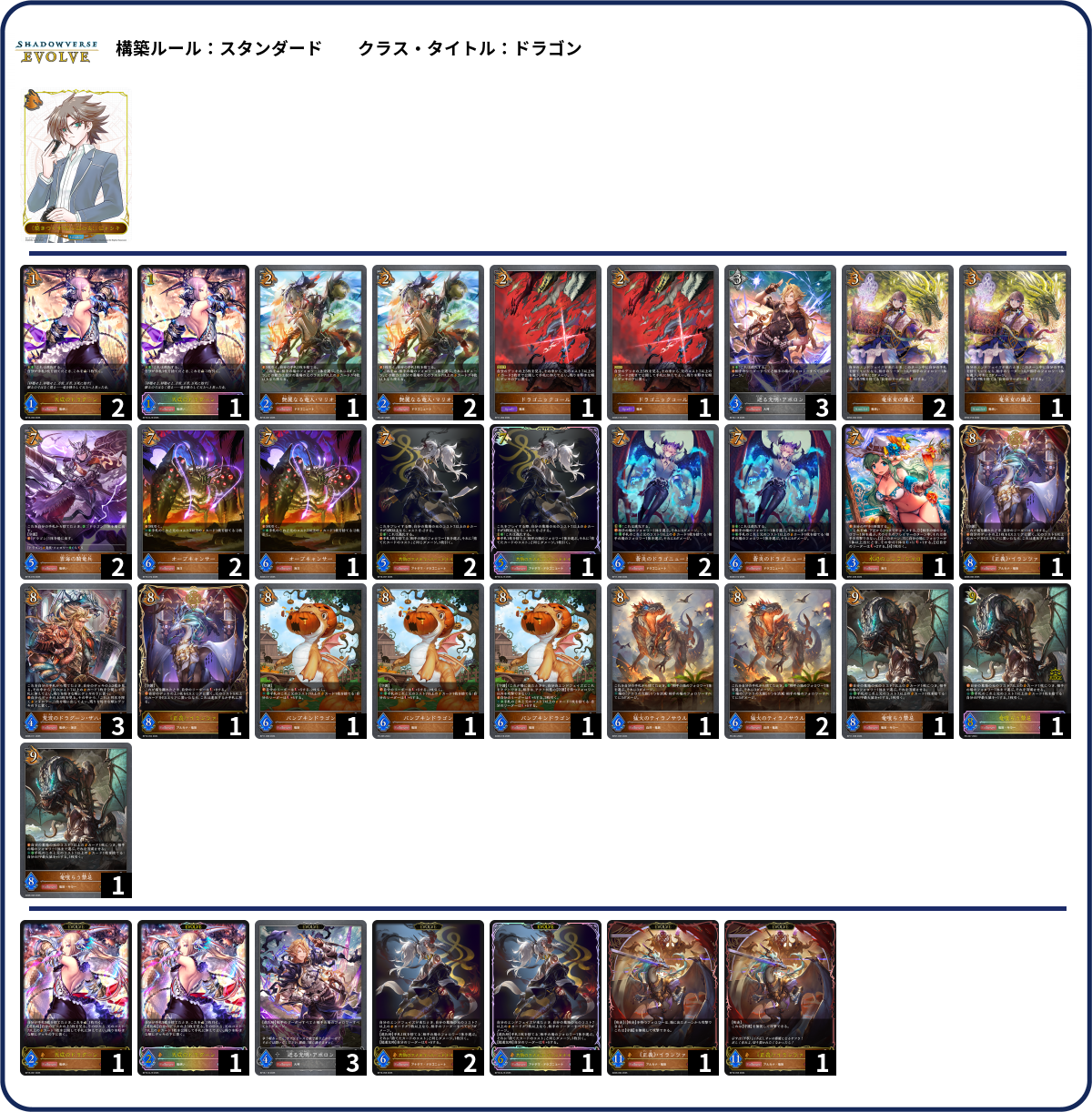 7トラ様(おとーふ様リスペクト) list