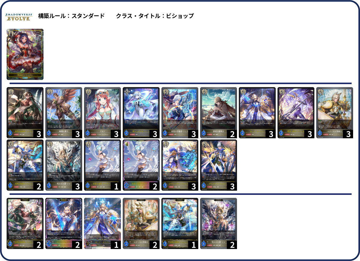 守護 deck list