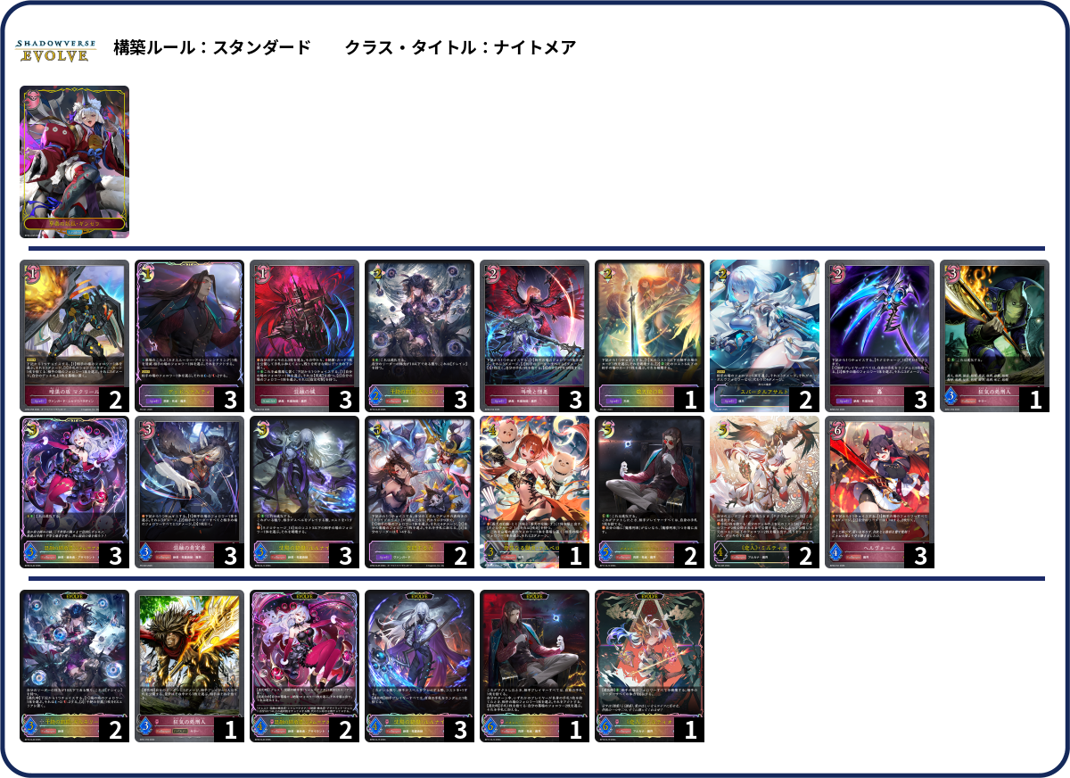 ウワアアアア!スピキモリチャバダンギジマ deck list