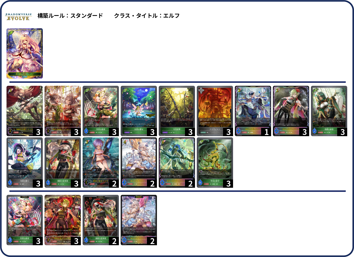 滅神星龍ダークヴルムノヴァ list
