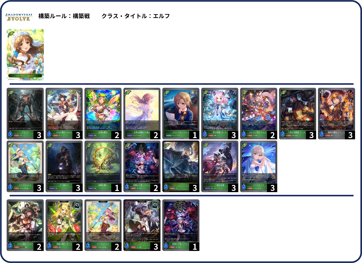 デッキコード「18MFG」のデッキ | DECK LOG（デッキログ）