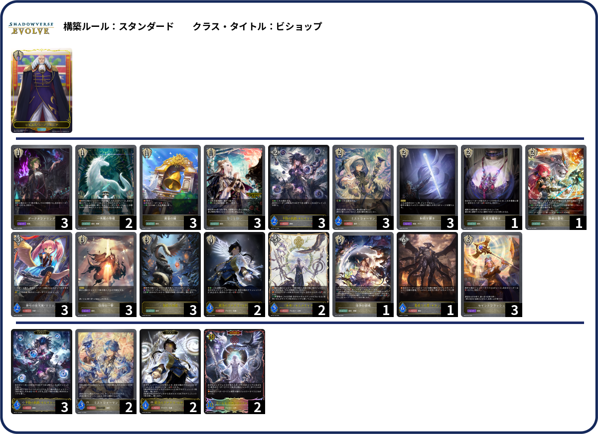 ビショ deck list