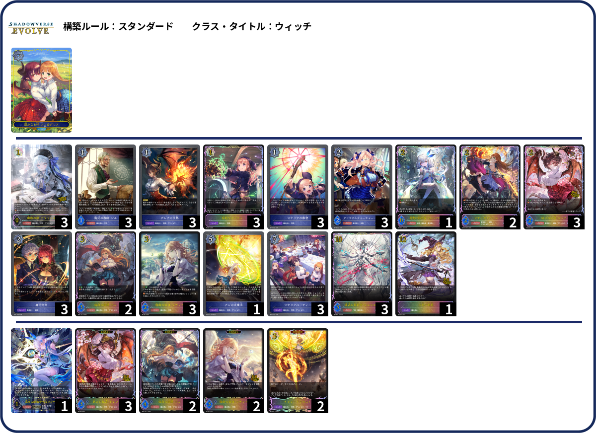 デッキコード「190WGU」のデッキ | DECK LOG（デッキログ）