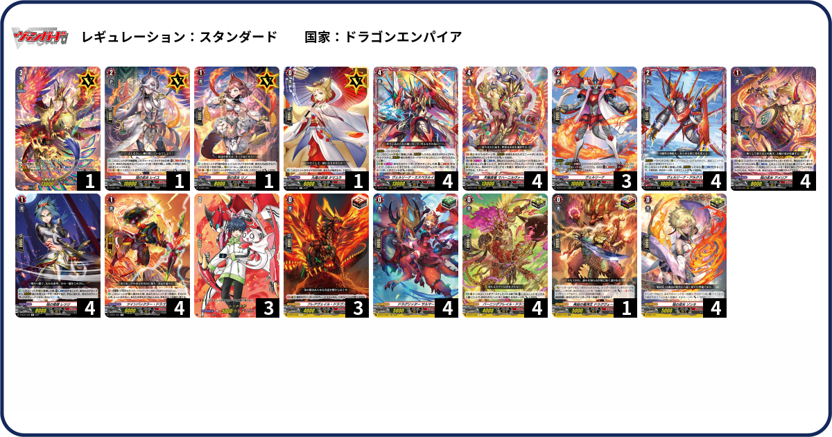 デッキコード「191XQ」のデッキ | DECK LOG（デッキログ）