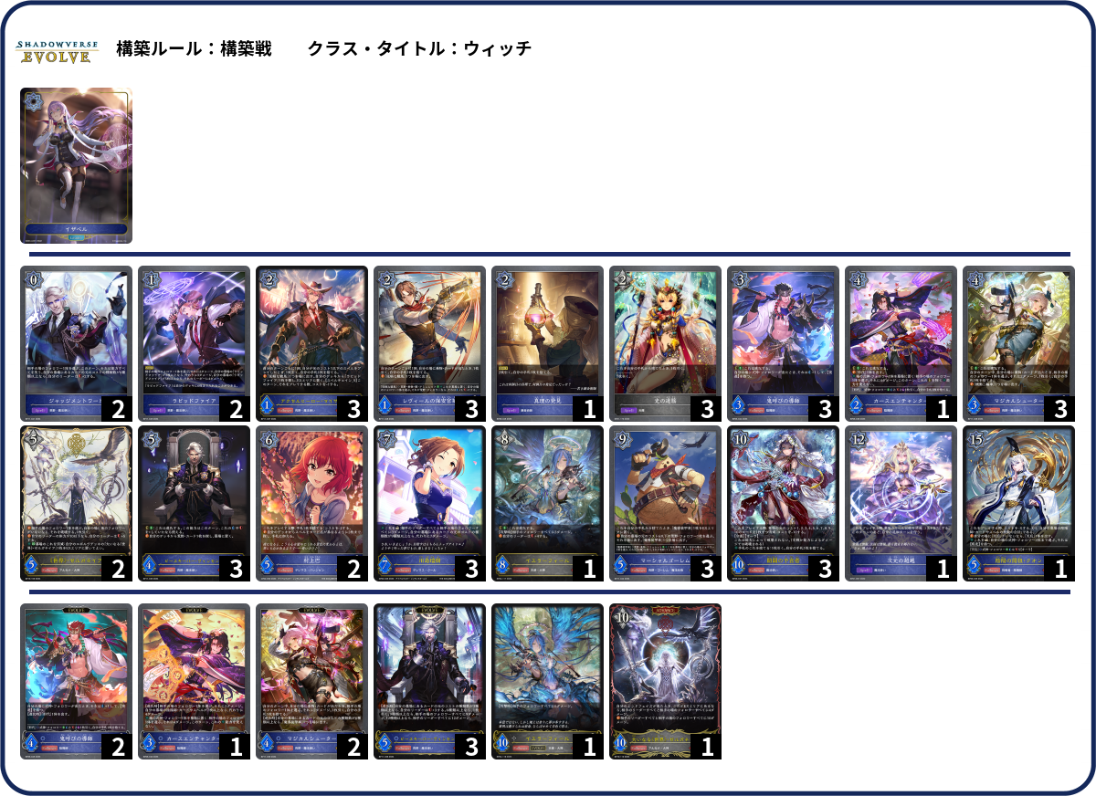 【追跡付き】トリーヴァゴスペル デッキ トリーヴァゴスペル デッキ