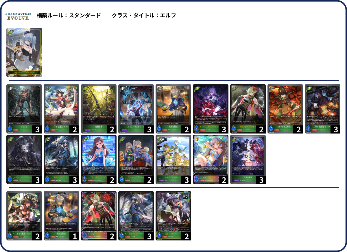 田所給仕 deck list