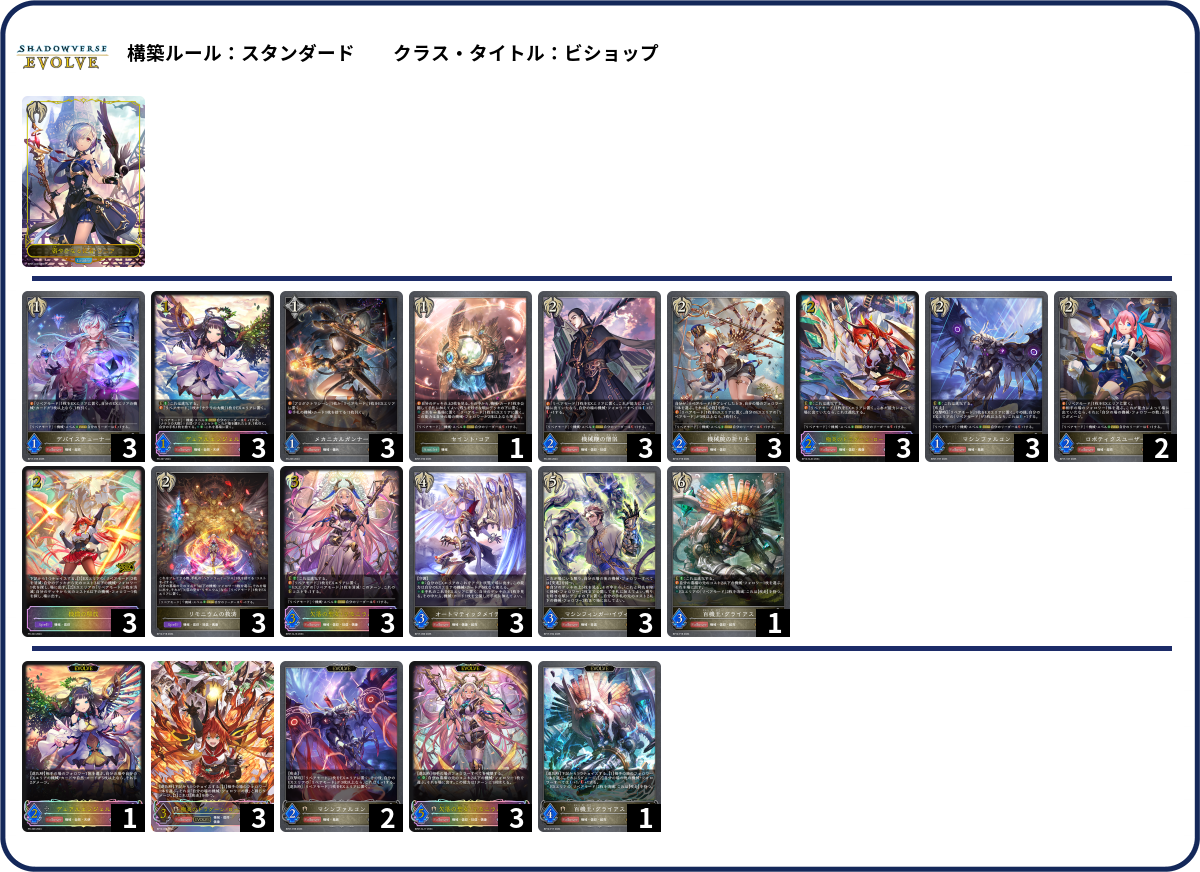 機械ビショップ list