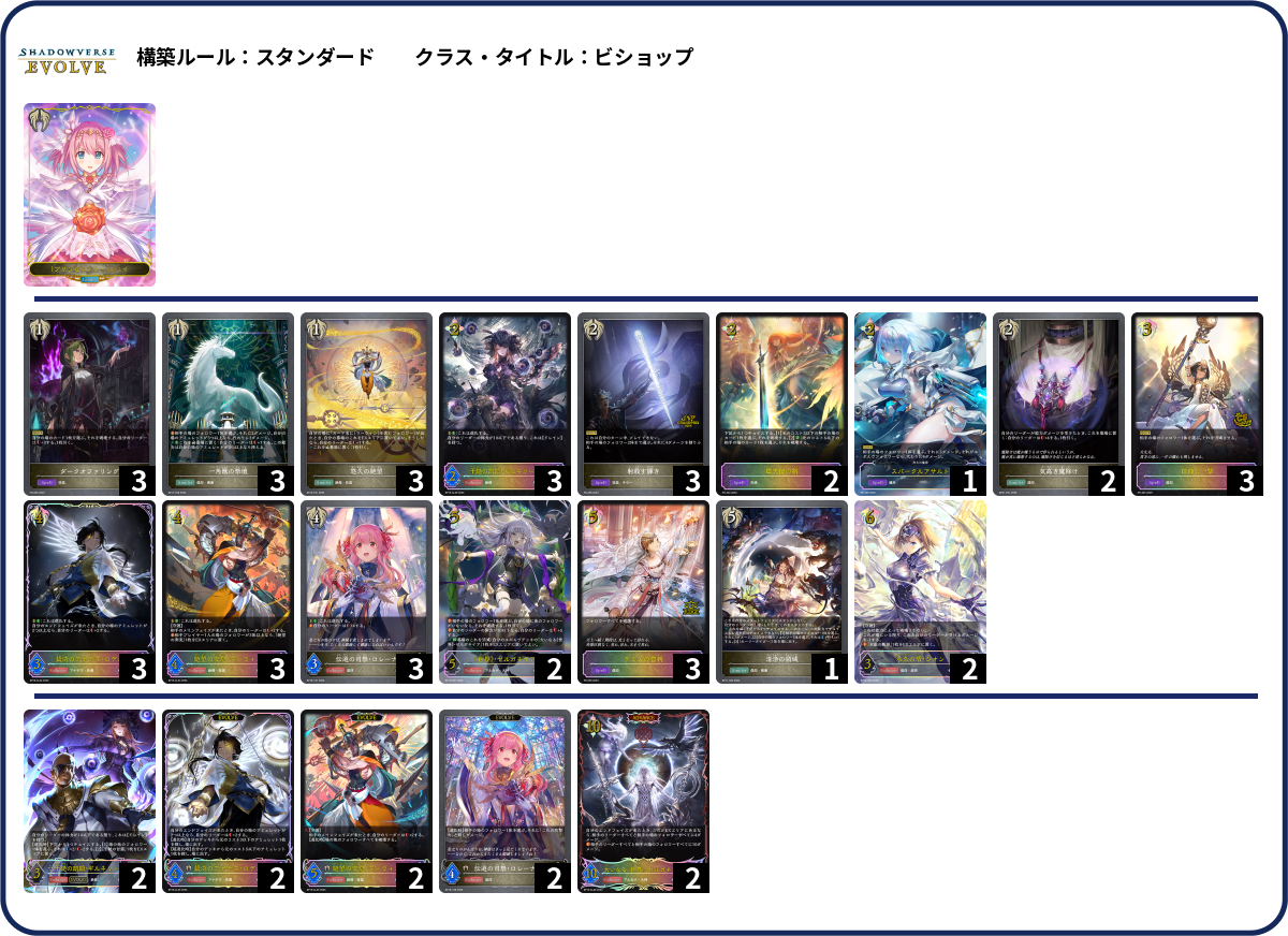 侮蔑捨て deck list