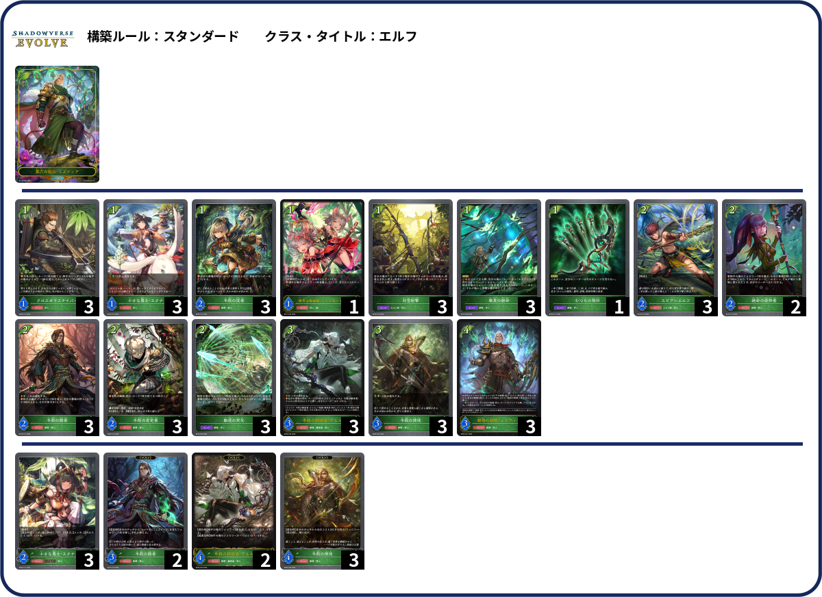 デッキコード「19GNH」のデッキ | DECK LOG（デッキログ）