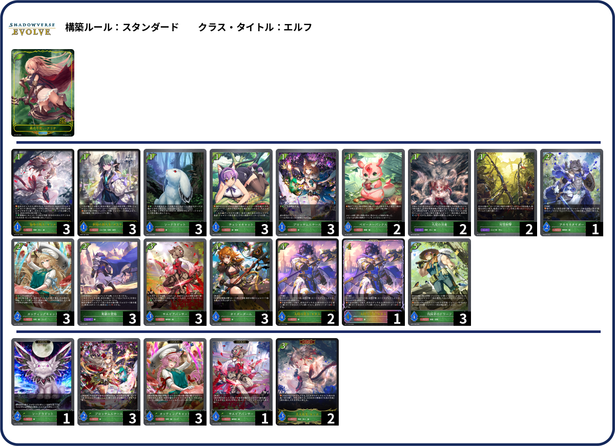 デッキコード「19PYCQ」のデッキ | DECK LOG（デッキログ）