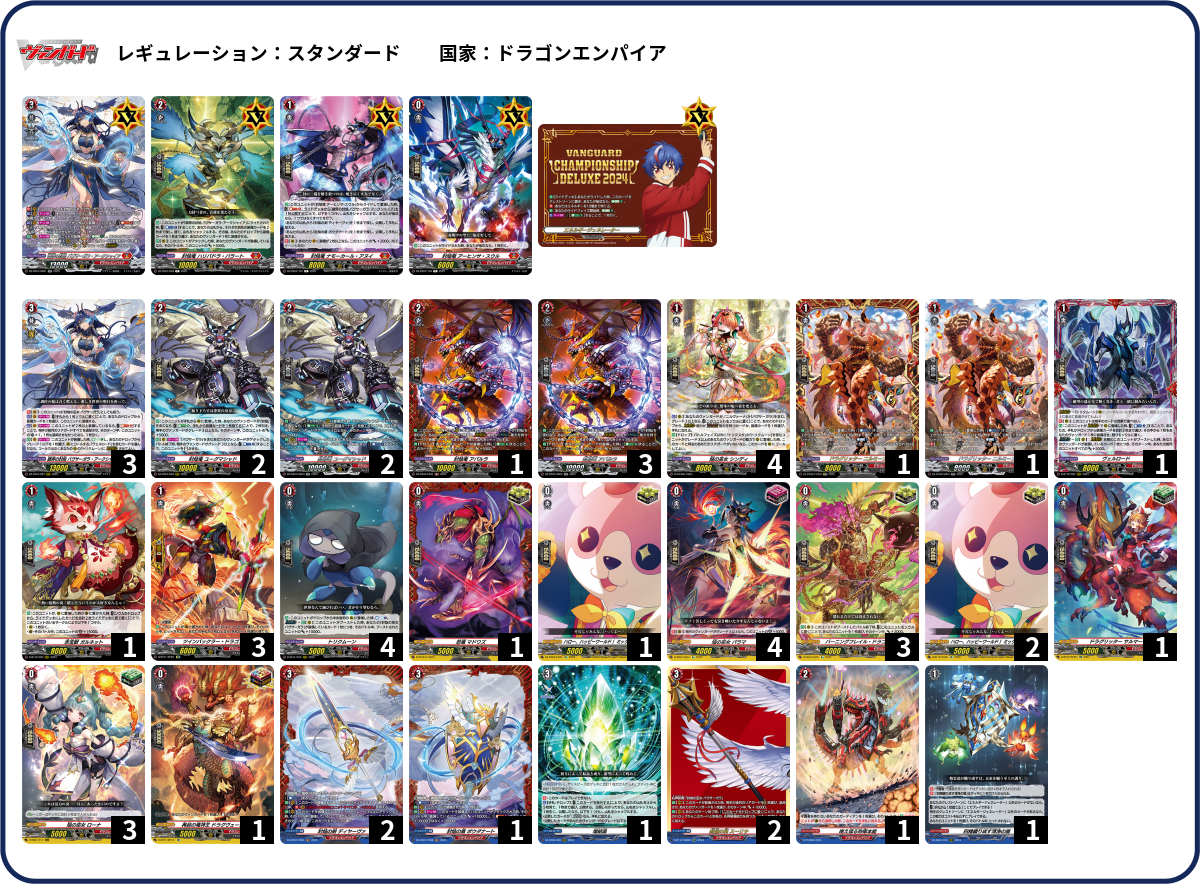 デッキコード「19RKA」のデッキ | DECK LOG（デッキログ）