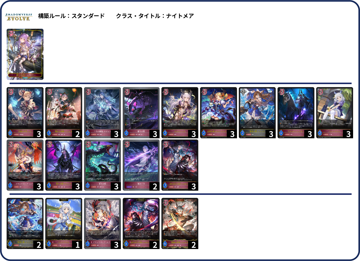 馬力強い馬に跨り deck list