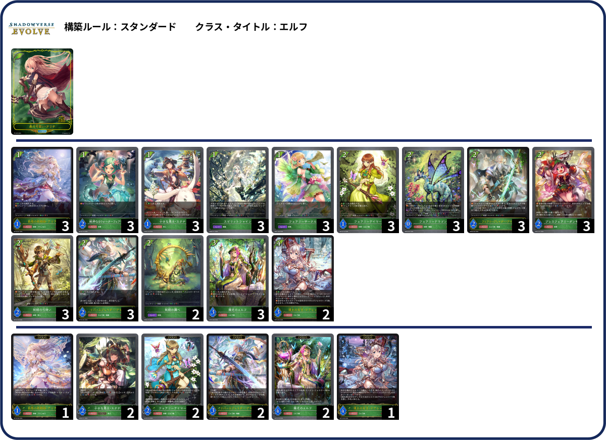 A*s様 フェルン デッキパーツ A*s様 フェルン デッキパーツ