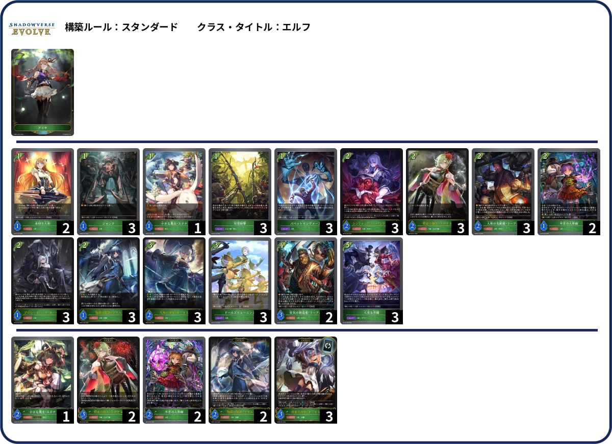 人形エルフ deck list