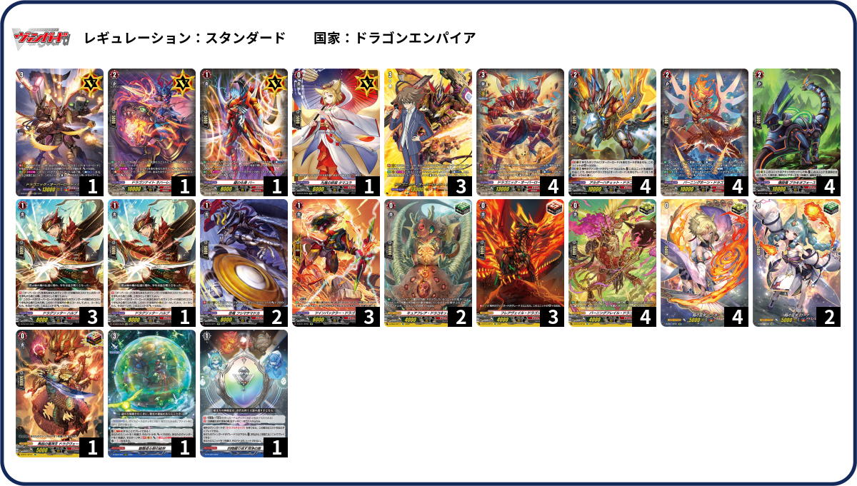 ドラゴニックオーバーロード　デッキ　デッキパーツ ドラゴニックオーバーロードジエンド デッキパーツ