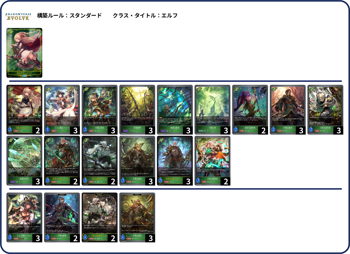 デッキコード「1A14Z」のデッキ | DECK LOG（デッキログ）