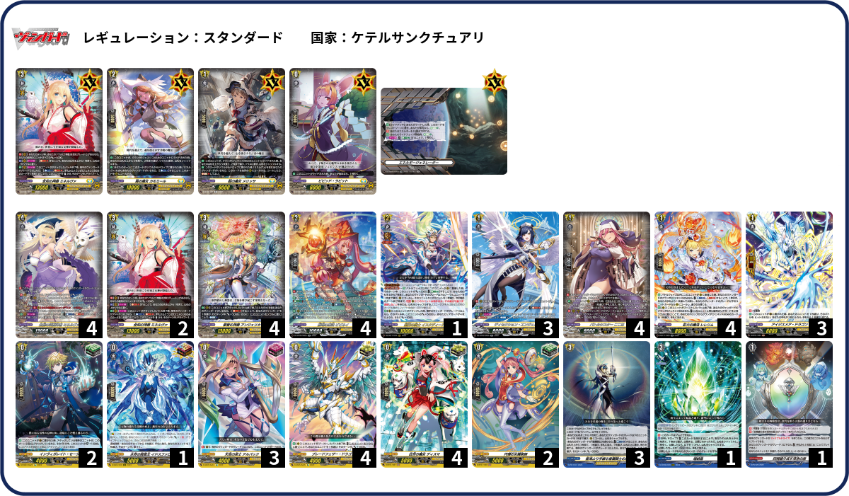 緑*茶様 トリーヴァゴルギーオージャー　デッキ　フルレート デュエルマスターズ | トレカカク