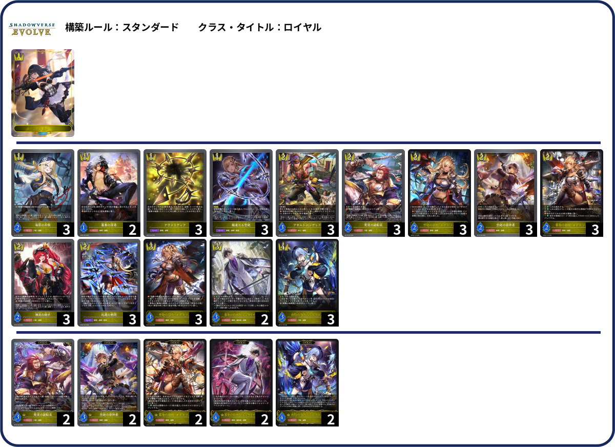 バルバロスページ 出航の咎人・バルバロス Card Usage and Decks | Shadowverse Codex