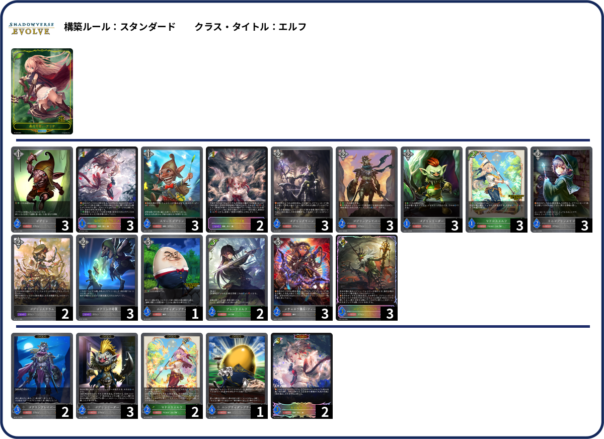 ニュートラルエルフ deck list