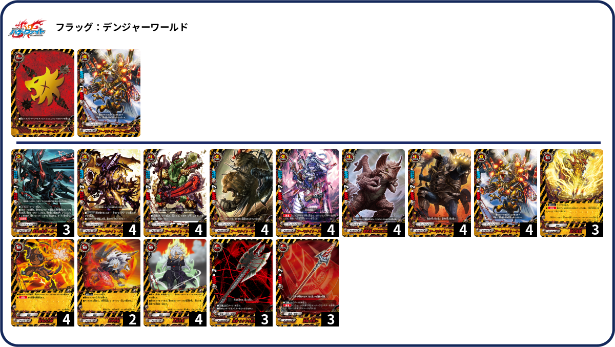 デッキコード「1A7RE」のデッキ | DECK LOG（デッキログ）