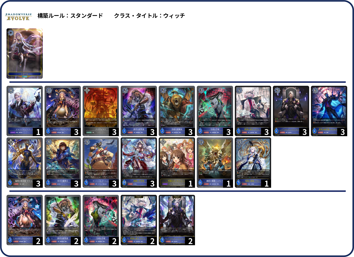 デッキコード「1A9N8L」のデッキ | DECK LOG（デッキログ）