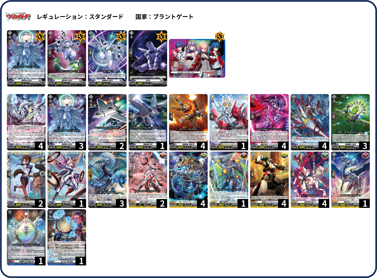 デッキコード「1AANU4」のデッキ | DECK LOG（デッキログ）