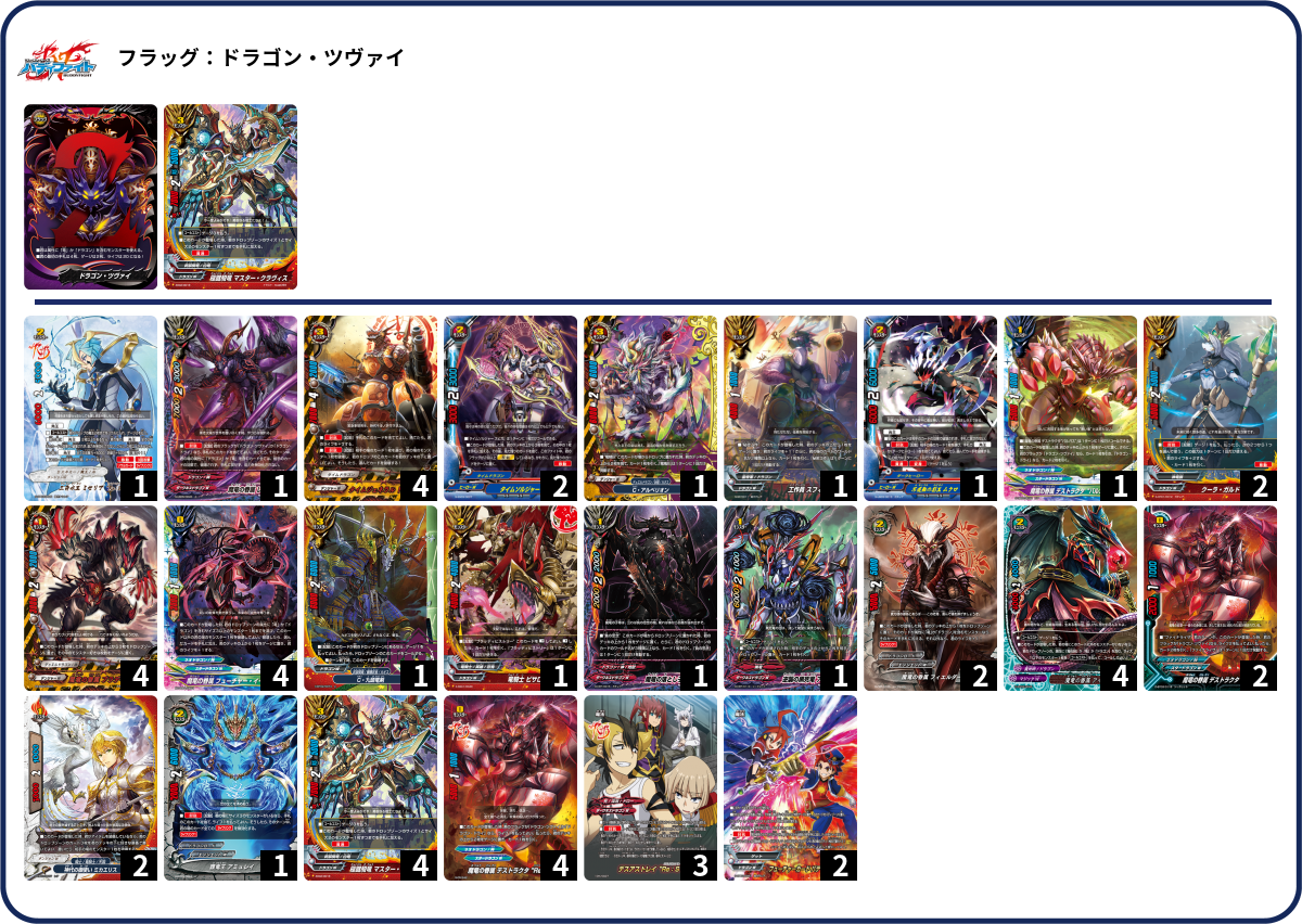 デッキコード「1AEHF」のデッキ | DECK LOG（デッキログ）