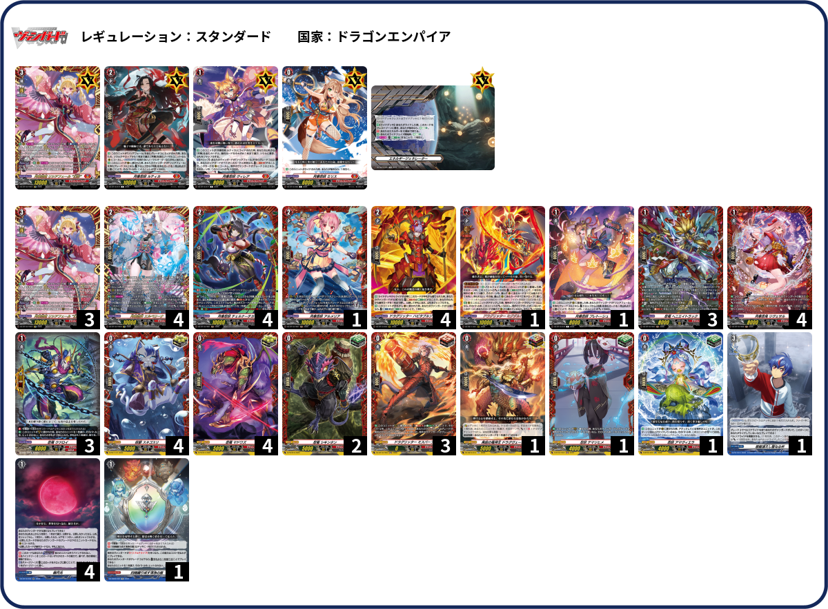 デッキコード「1AEMZ」のデッキ | DECK LOG（デッキログ）