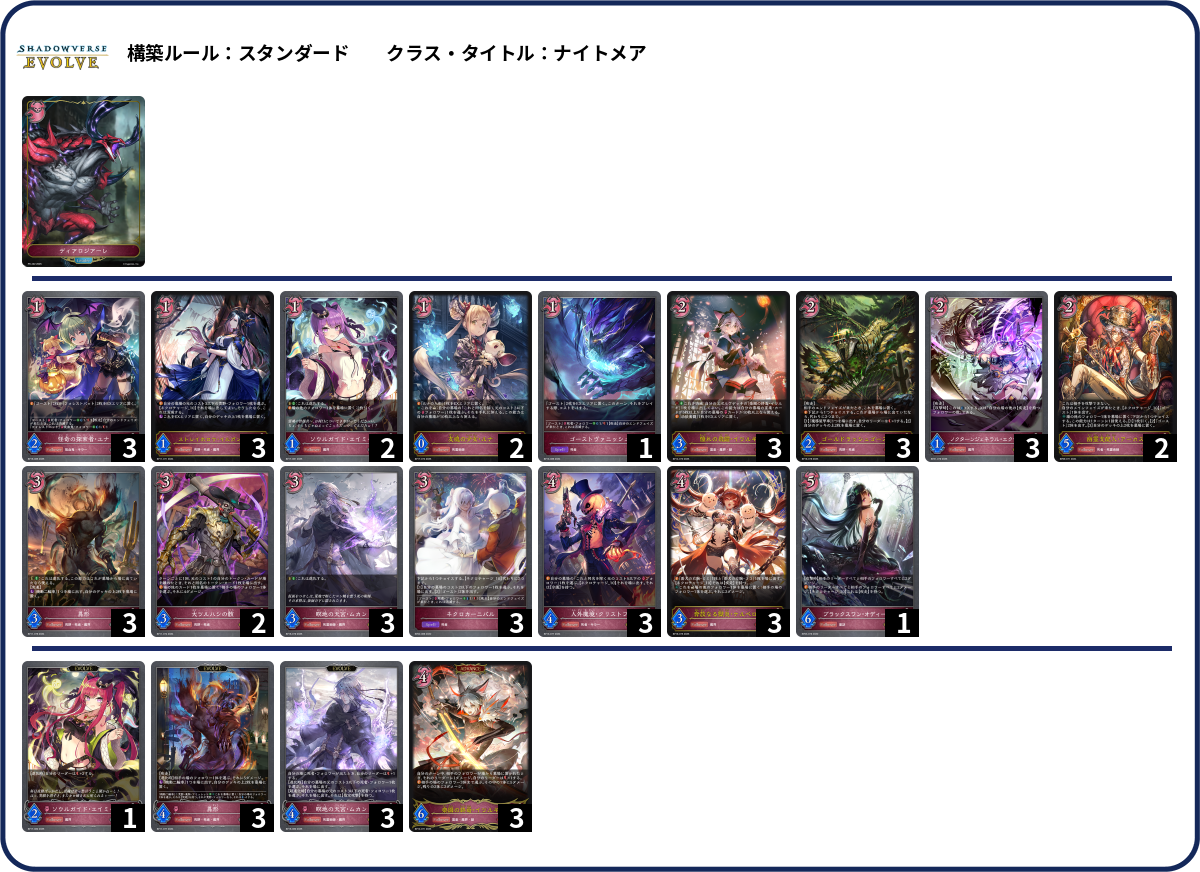 ゴルニーオージャー デッキ 微高レート ゴルギーオージャー アドバンス