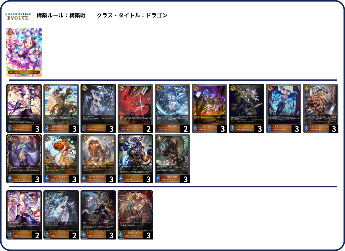 7軸ランプ list