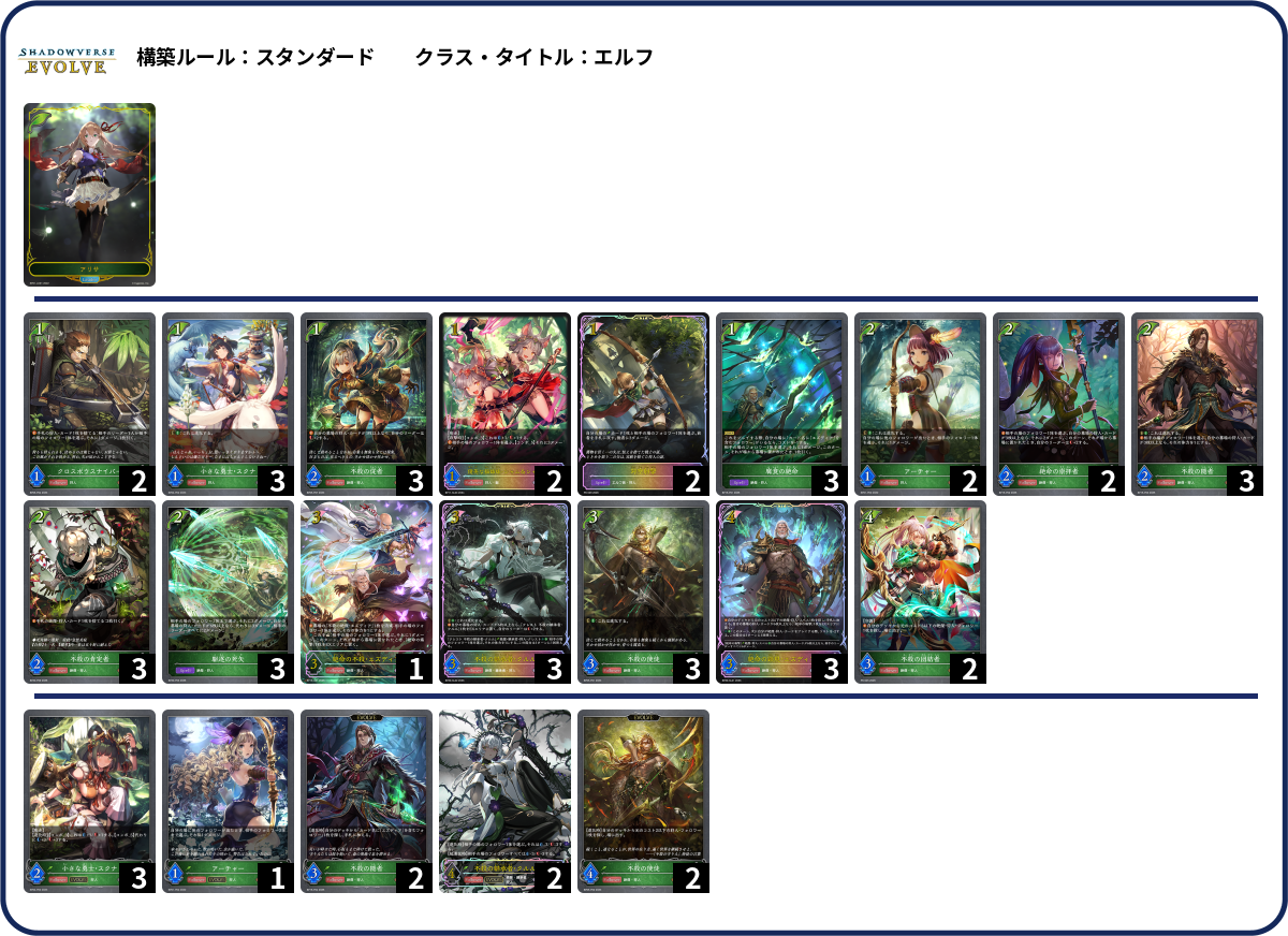 デッキコード「1AMXX2」のデッキ | DECK LOG（デッキログ）