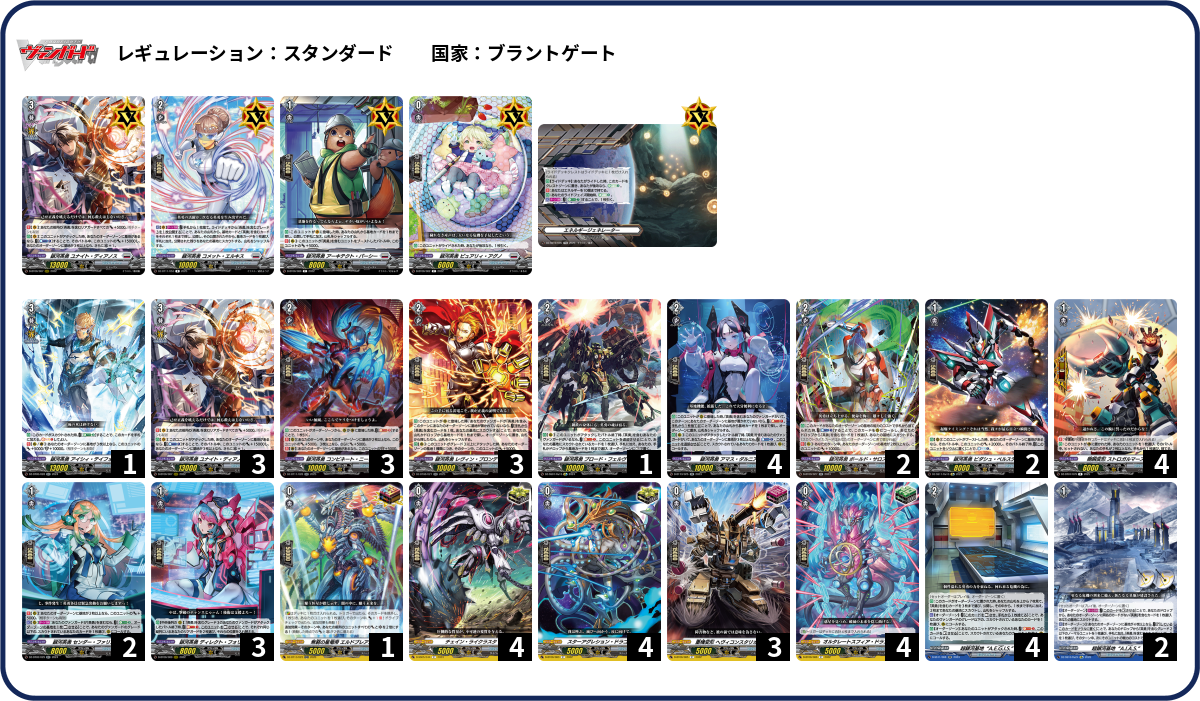 デッキコード「1ANYDN」のデッキ | DECK LOG（デッキログ）