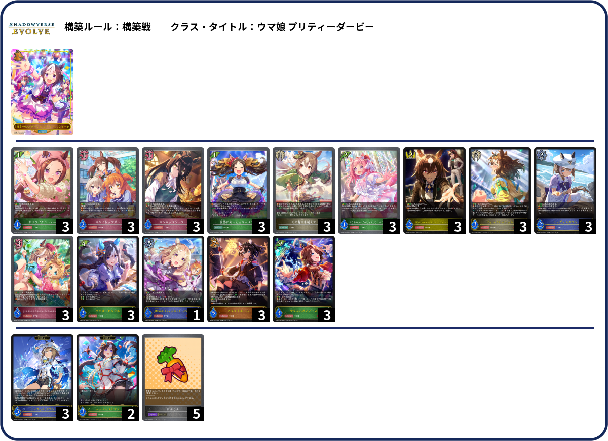 ならべ list