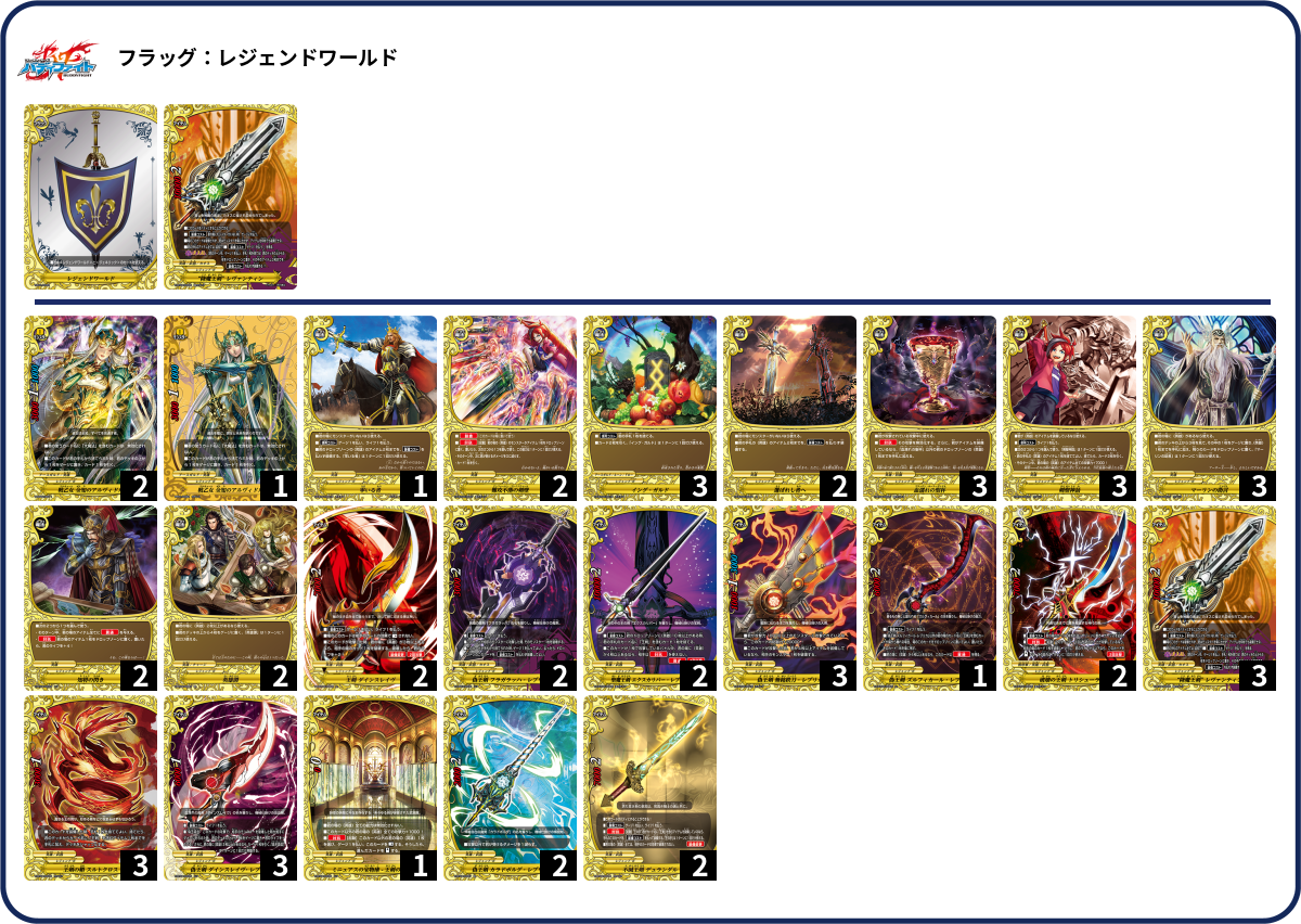 レヴァンティンデッキ デッキコード「1AVREU」のデッキ | DECK LOG（デッキログ）