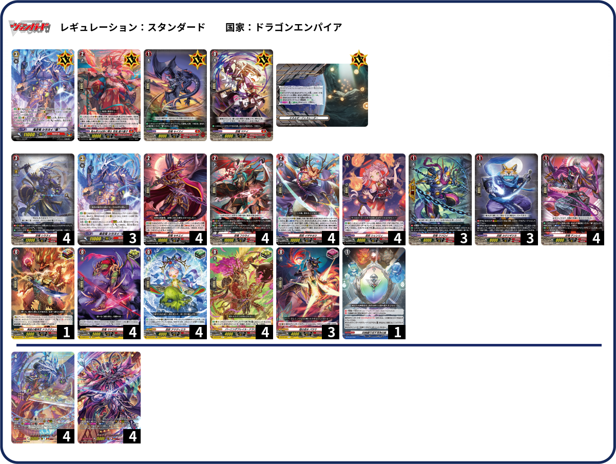 デッキコード「1AWCL」のデッキ | DECK LOG（デッキログ）