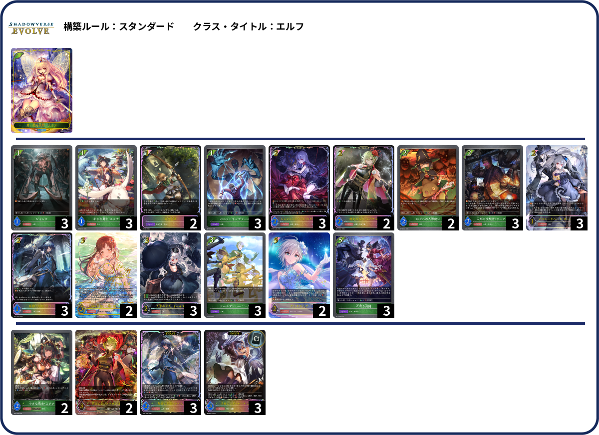 過去の栄光channelその8 deck list