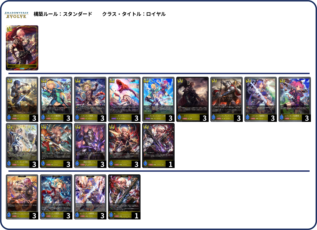 レヴィオン27.1 deck list