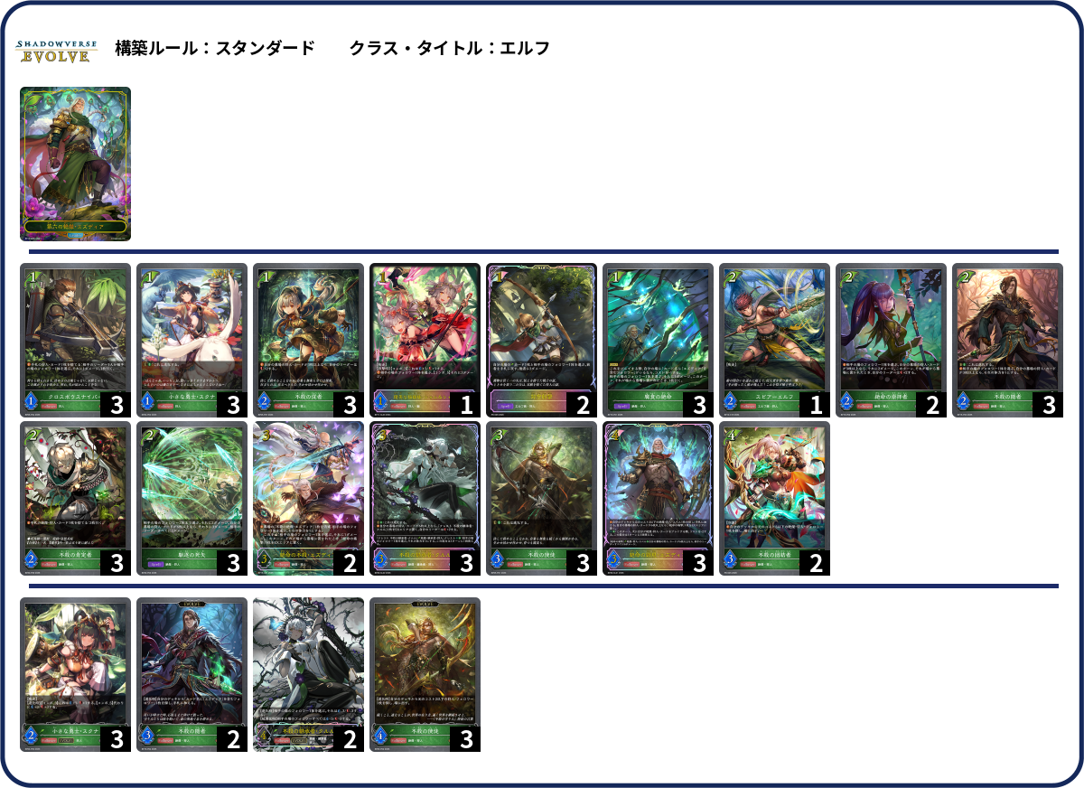 らりぃ狩るぞ deck list