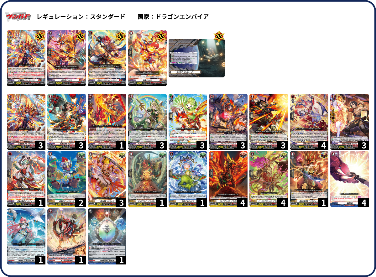 デッキコード「1B5GB」のデッキ | DECK LOG（デッキログ）